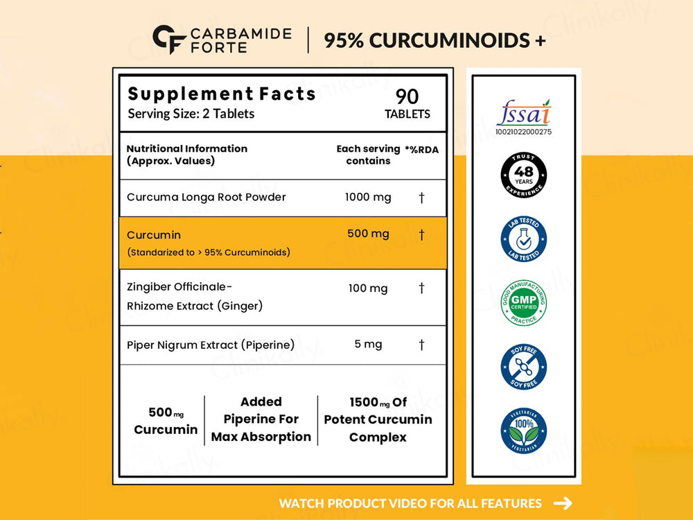 Carbamide Forte Curcumin 1500mg Tablet