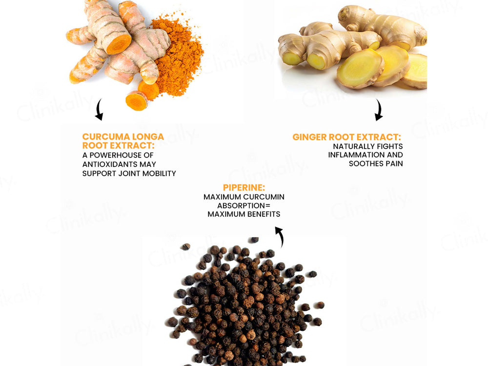 Carbamide Forte Curcumin 1500mg Tablet