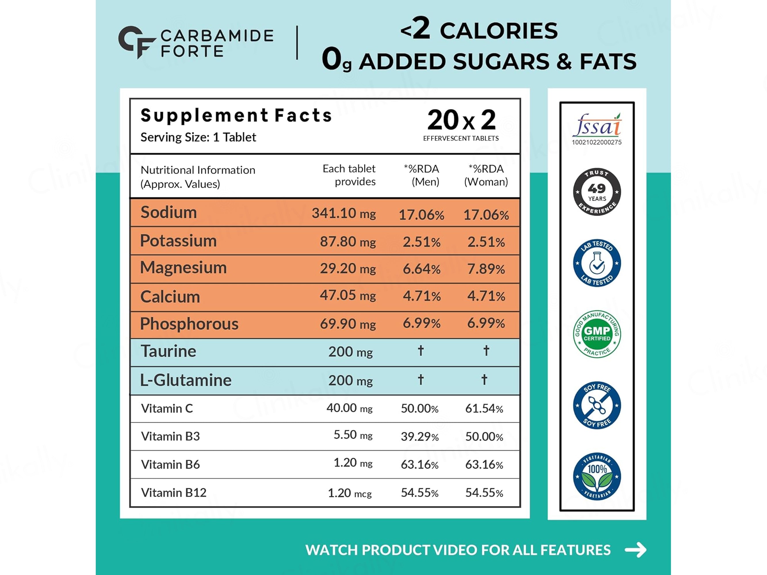 Carbamide Forte Electrolyte Effervescent Tablet - Mixed Berry & Orange Flavour