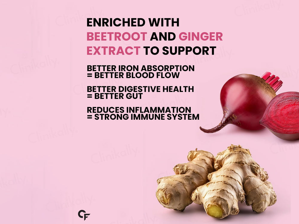 Carbamide Forte Iron, Vitamin C, Zinc, Vitamin B12, Folic Acid Tablet