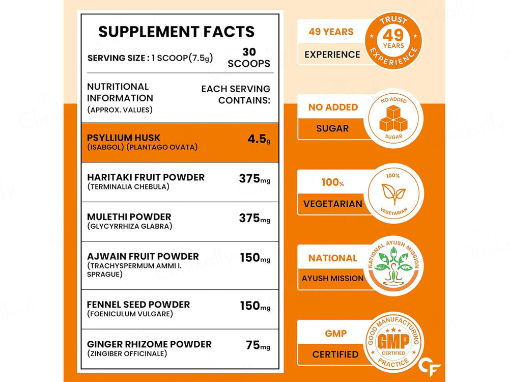 Carbamide Forte Isabgol Plus Powder - Orange Flavour
