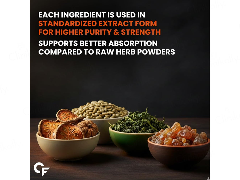 Carbamide Forte Keto Burner Tablet