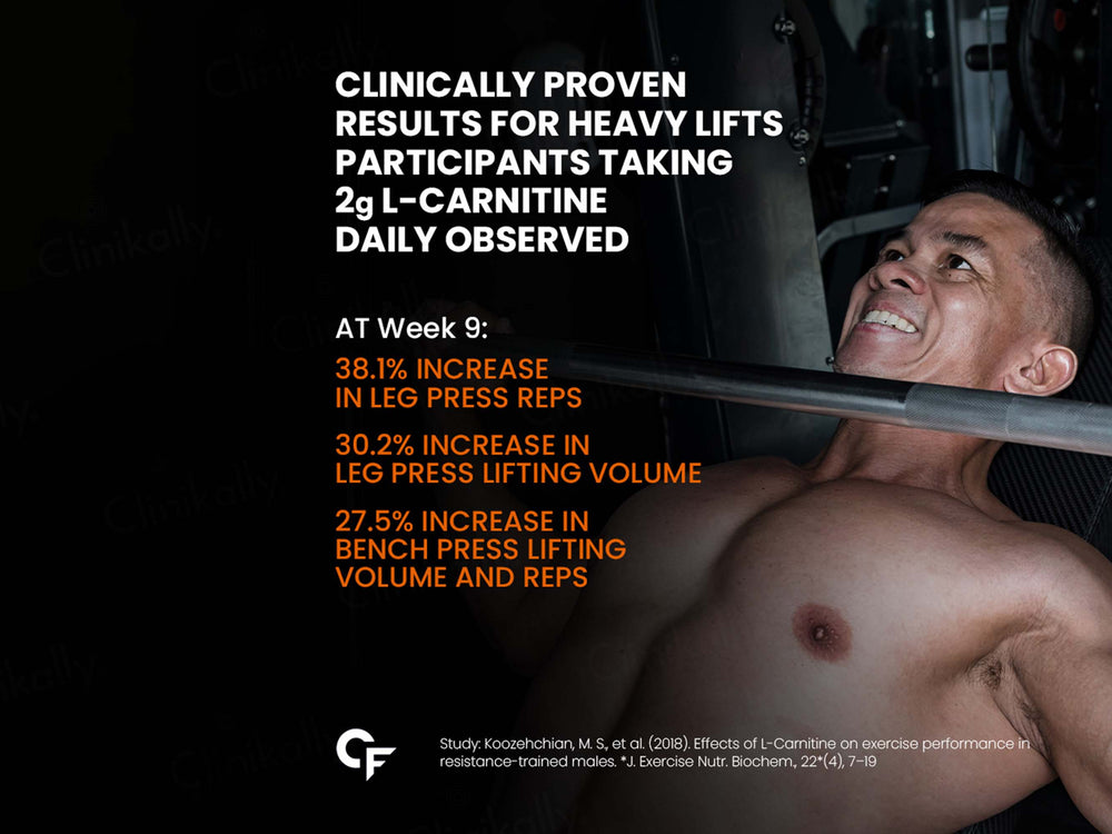 Carbamide Forte L-Carnitine Tartrate 1000mg Capsule