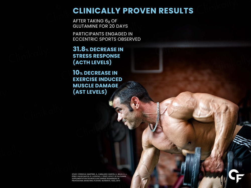 Carbamide Forte L Glutamine 5000mg Powder - Unflavoured