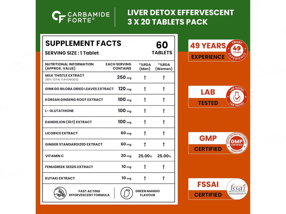Carbamide Forte Liver Detox Effervescent Tablet - Green Mango Flavour