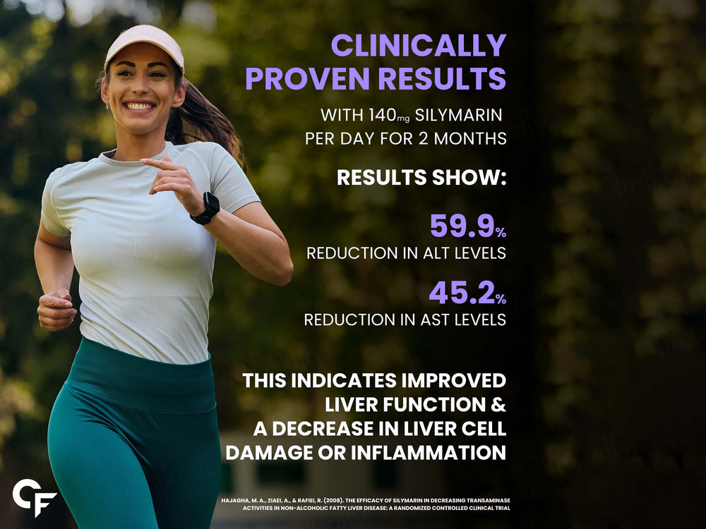 Carbamide Forte Liver Detox Multivitamin Tablet