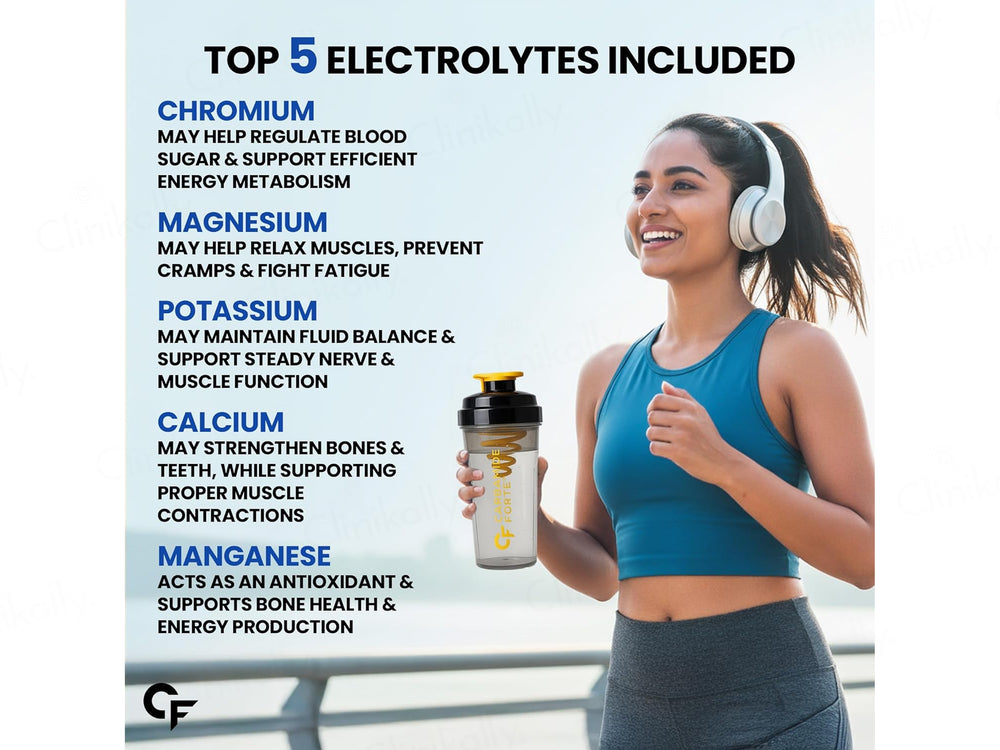 Carbamide Forte Make Your Own Alkaline Water Drops
