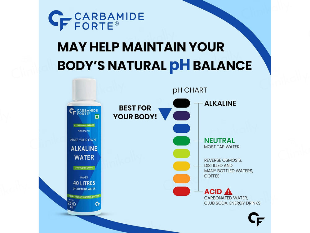 Carbamide Forte Make Your Own Alkaline Water Drops