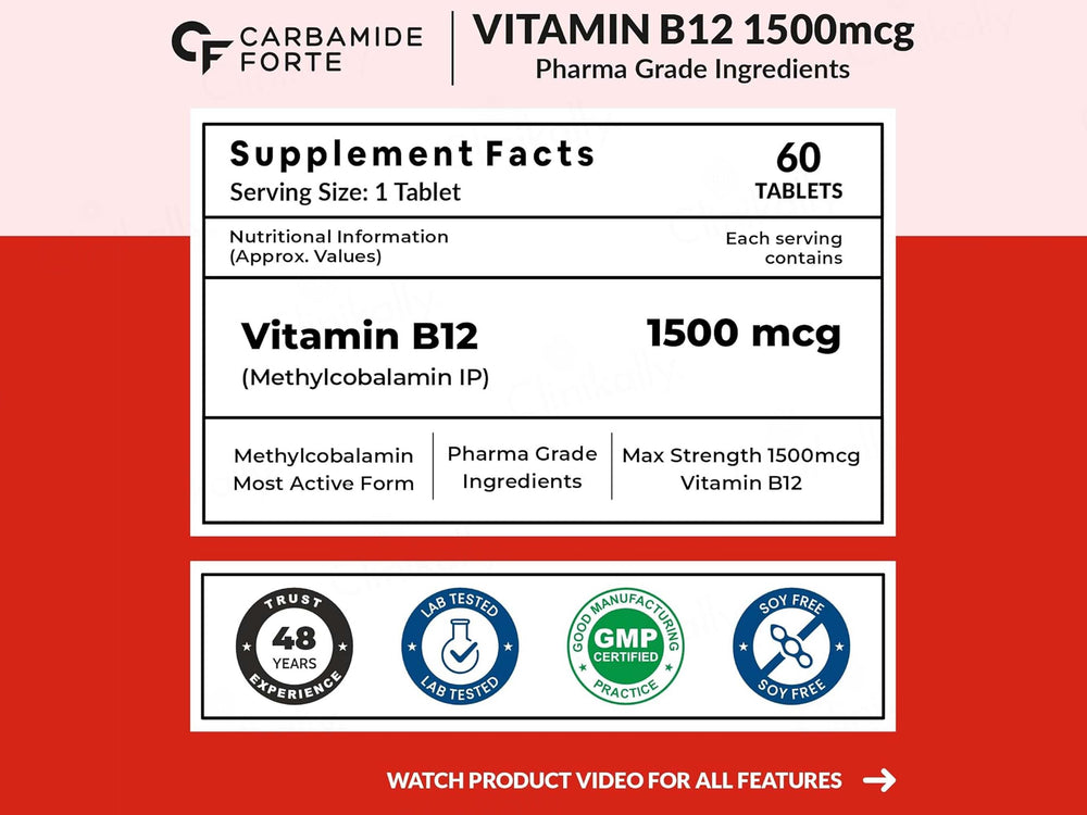 Carbamide Forte Methylcobalamin 1500mcg Tablet
