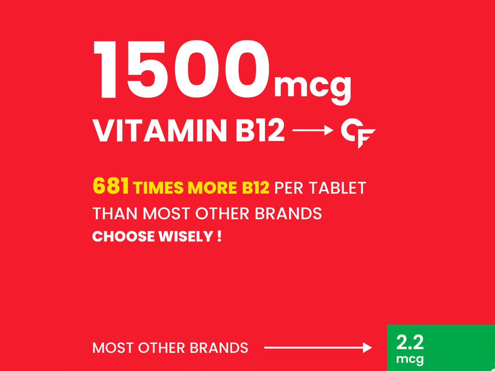 Carbamide Forte Methylcobalamin 1500mcg Tablet