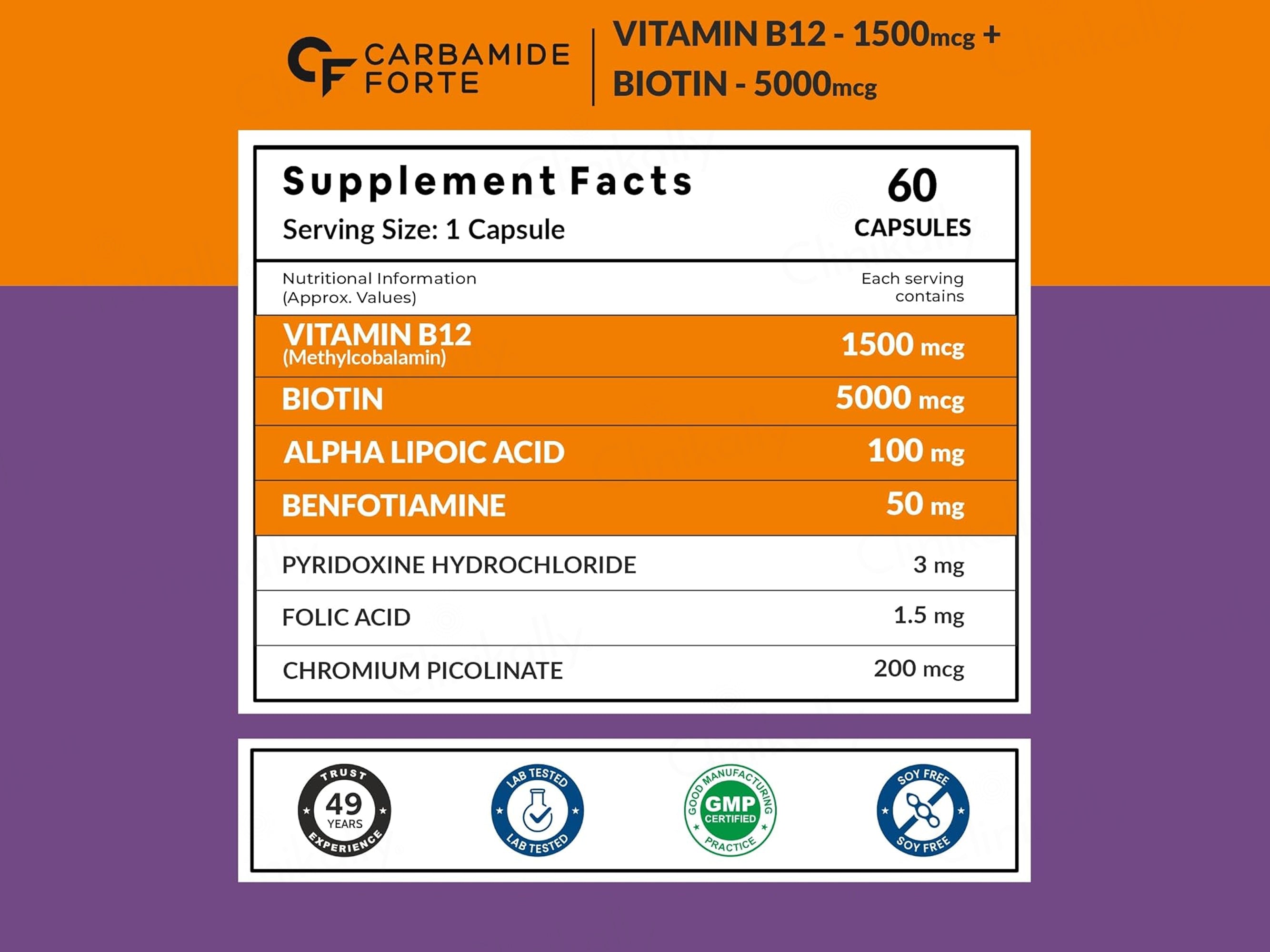 Carbamide Forte Methylcobalamin + Biotin + Alpha Lipoic Acid + Folic Acid Tablet