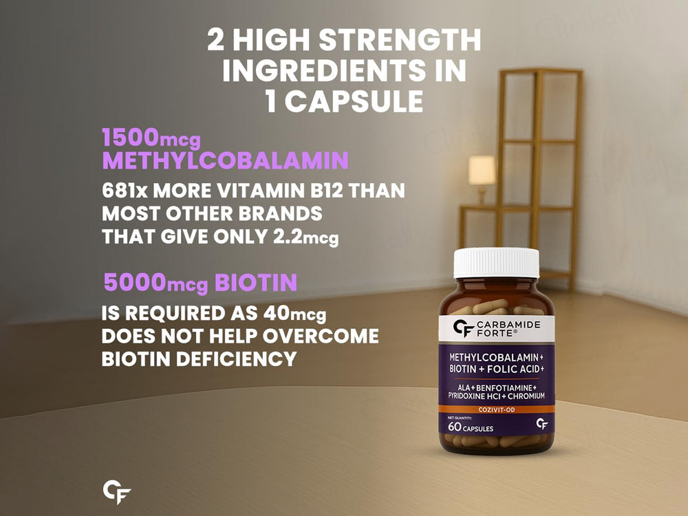 Carbamide Forte Methylcobalamin + Biotin + Alpha Lipoic Acid + Folic Acid Tablet