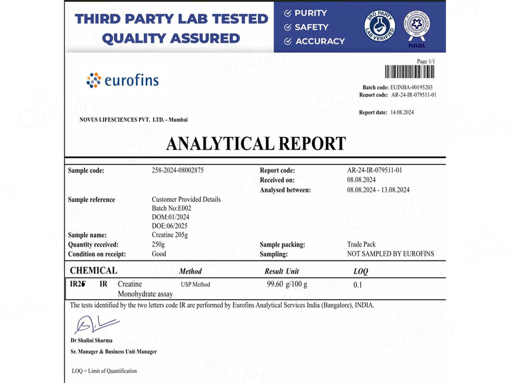Carbamide Forte Micronised Creatine Monohydrate Powder