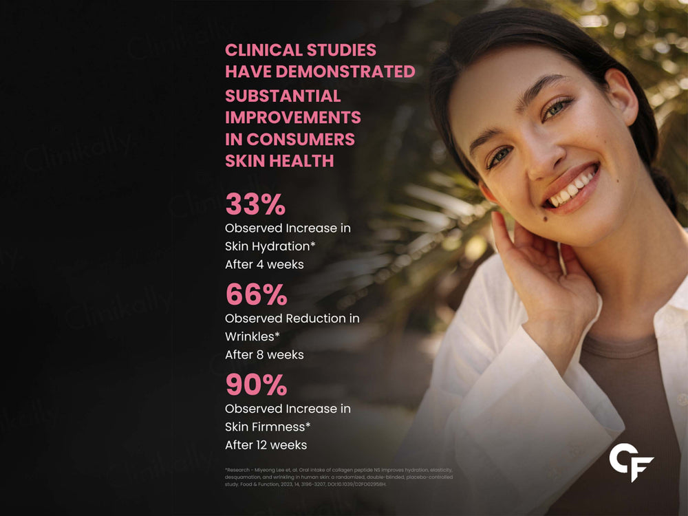 Carbamide Forte Multi Collagen Complex Tablet