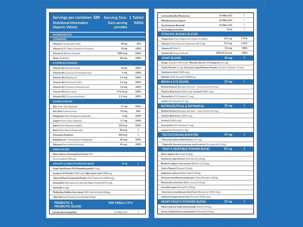 Carbamide Forte Multivitamin With Probiotics Tablet For Men
