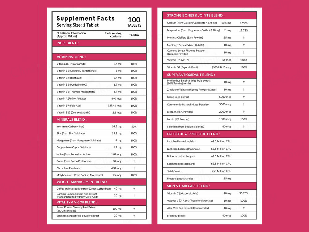 Carbamide Forte Multivitamin With Probiotics Tablet For Women