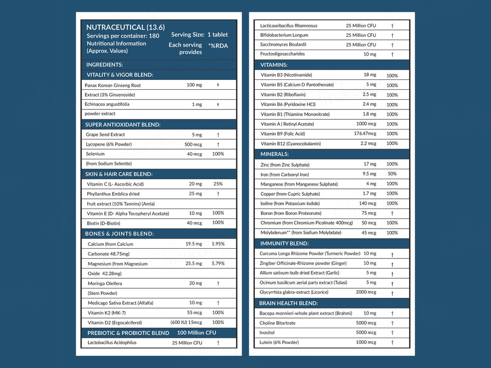 Carbamide Forte Multivitamin With Probiotics & Ginseng Tablet