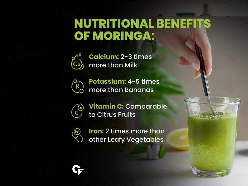 Carbamide Forte Organic Moringa Leaf Powder