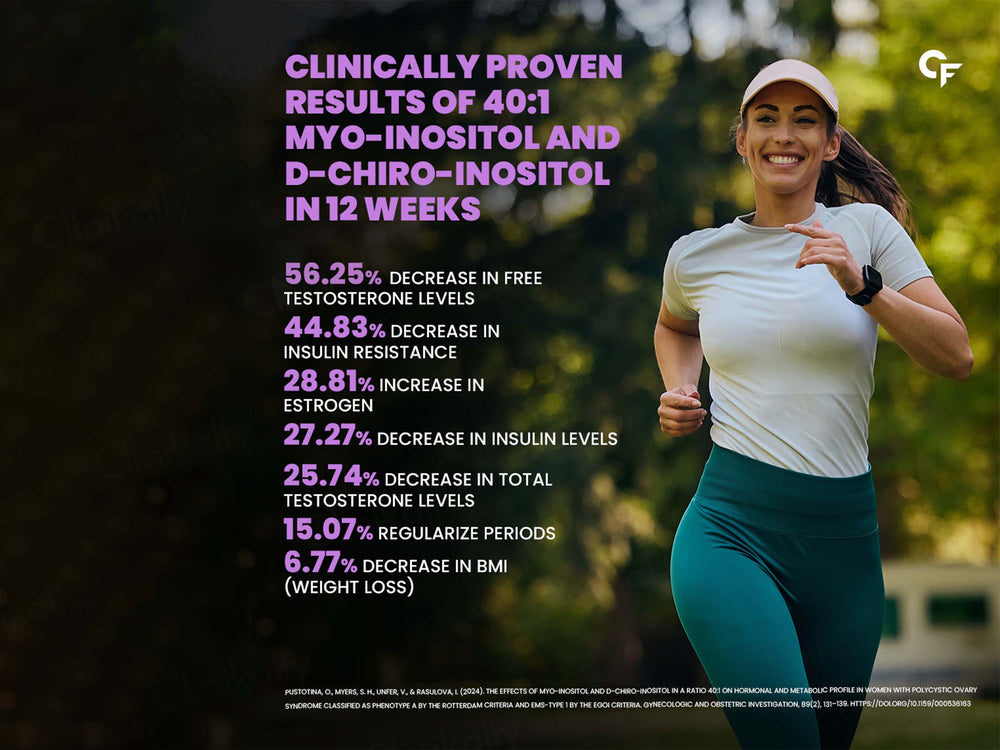 Carbamide Forte PCOS Balance Tablet