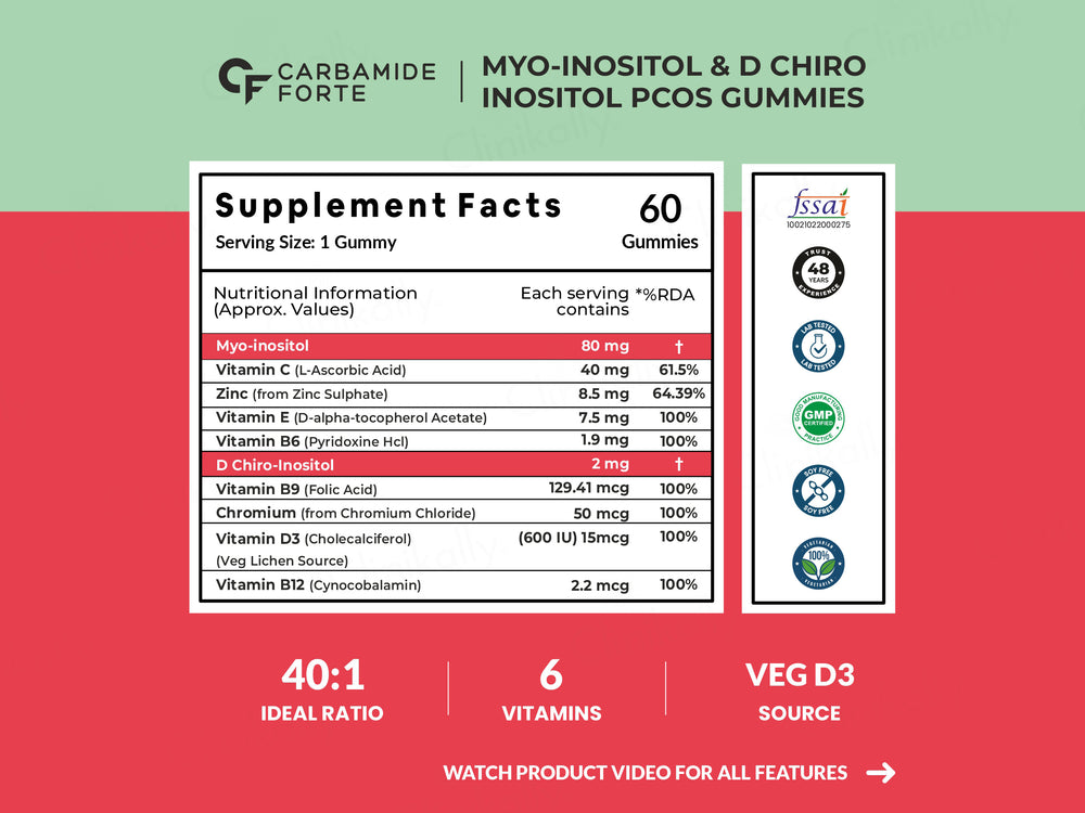 Carbamide Forte PCOS Nutraceutical Gummies - Orange Flavour