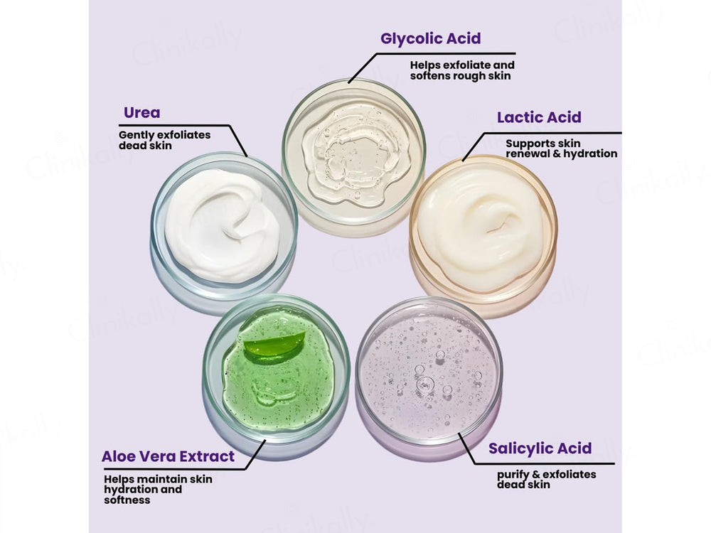 Carbamide Forte Peeling & Exfoliating Foot Mask