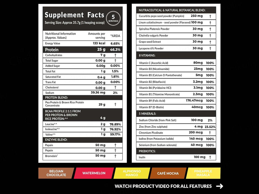 Carbamide Forte Plant Protein + Nutraceutical Sachet