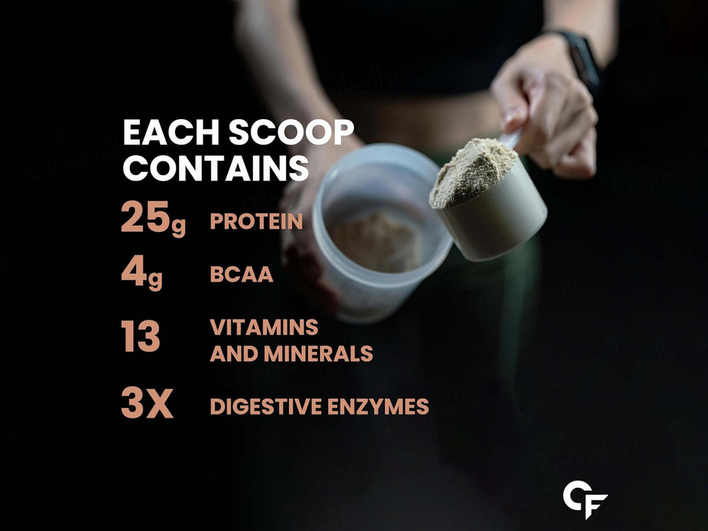 Carbamide Forte Plant Protein + Nutraceutical Sachet