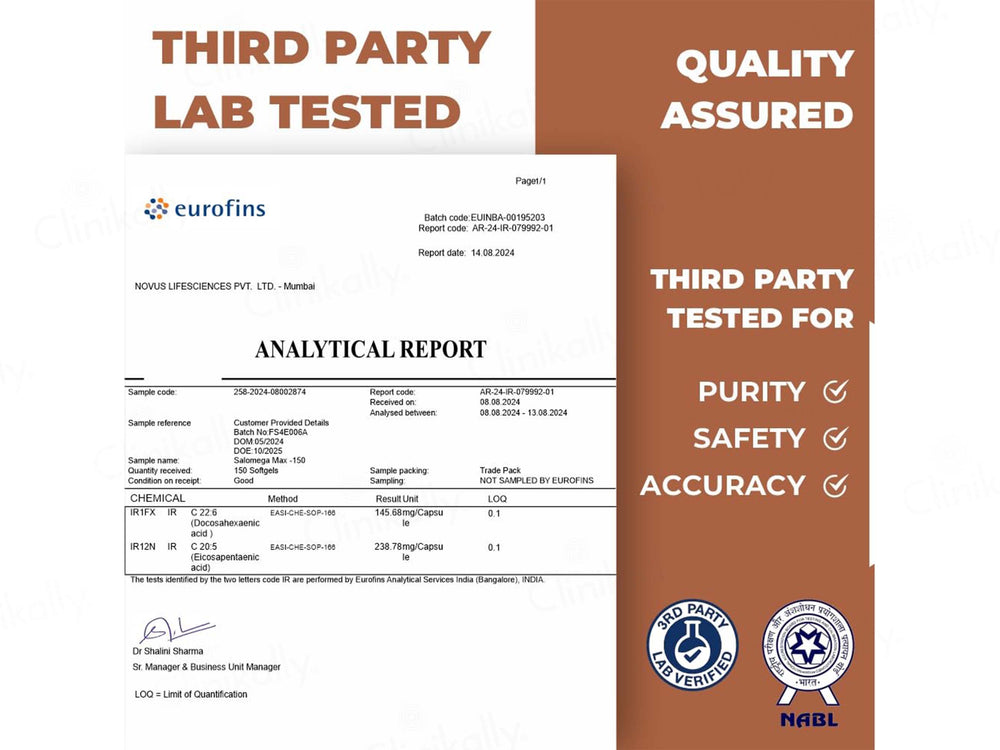 Carbamide Forte Salmon Fish Oil 1000mg Capsule