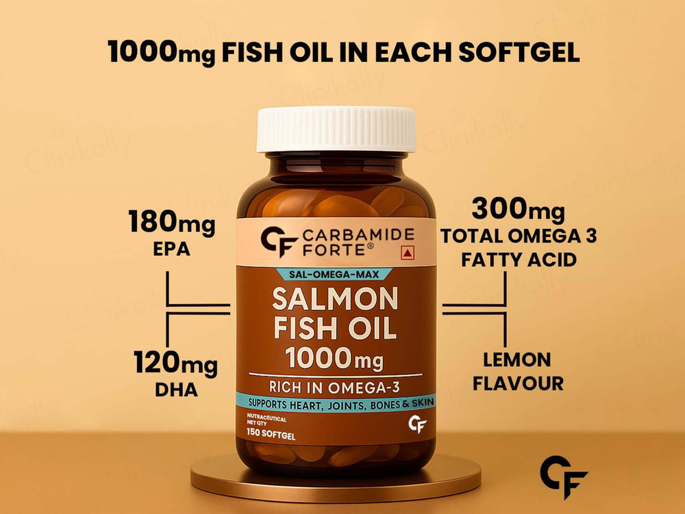 Carbamide Forte Salmon Fish Oil 1000mg Capsule