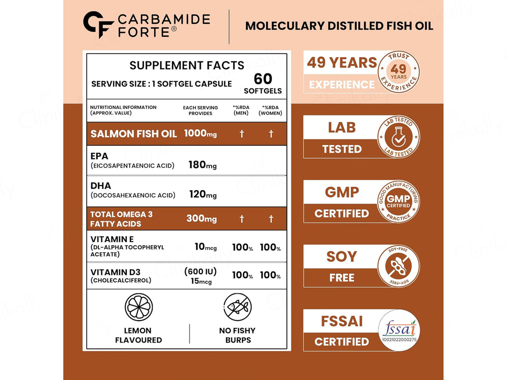 Carbamide Forte Salmon Fish Oil 1000mg With Vitamin D + Vitamin E Softgel Capsule
