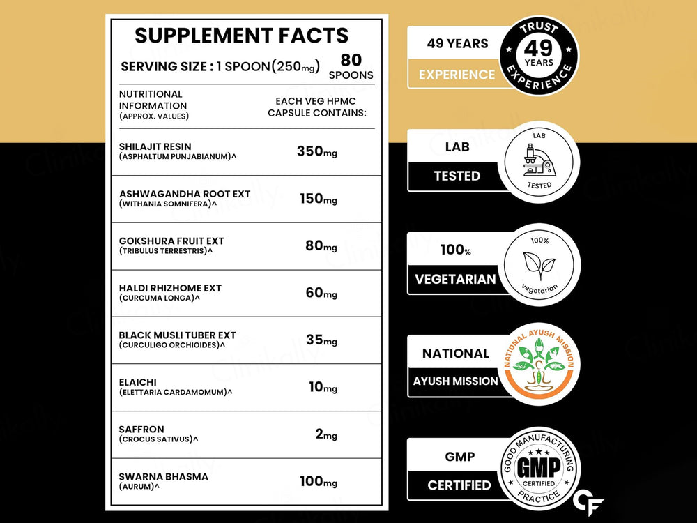 Carbamide Forte Shilajit Gold Himalayan Origin Resin