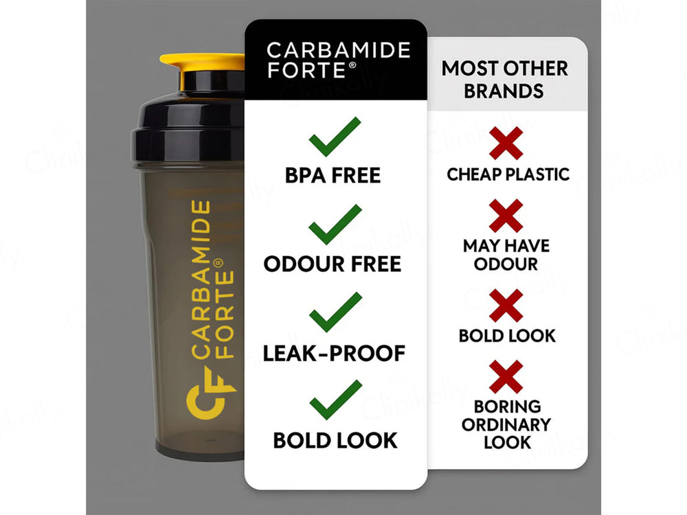 Carbamide Forte Storm Shaker Bottle