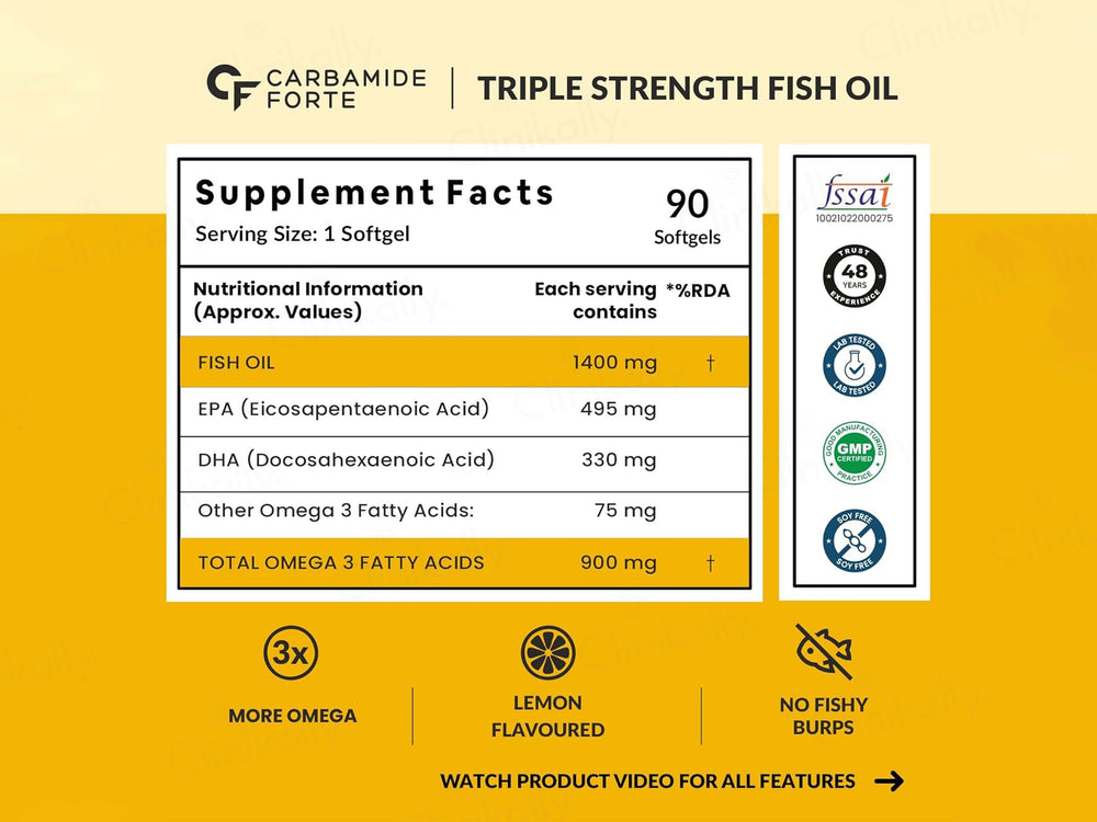 Carbamide Forte Triple Strength Fish Oil 1400mg + Omega-3 Capsule