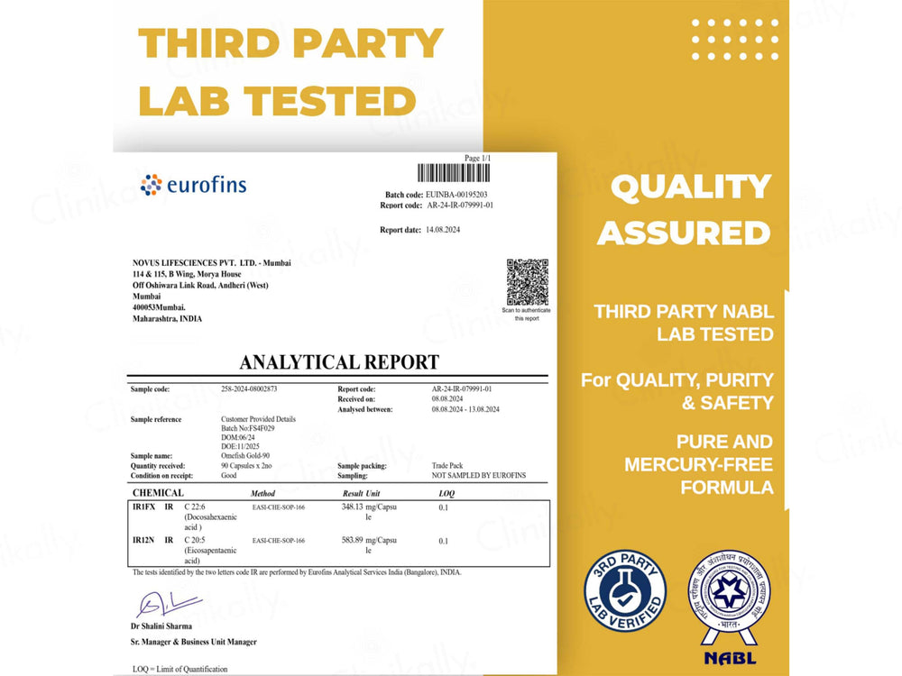 Carbamide Forte Triple Strength Fish Oil 1400mg + Omega-3 Capsule