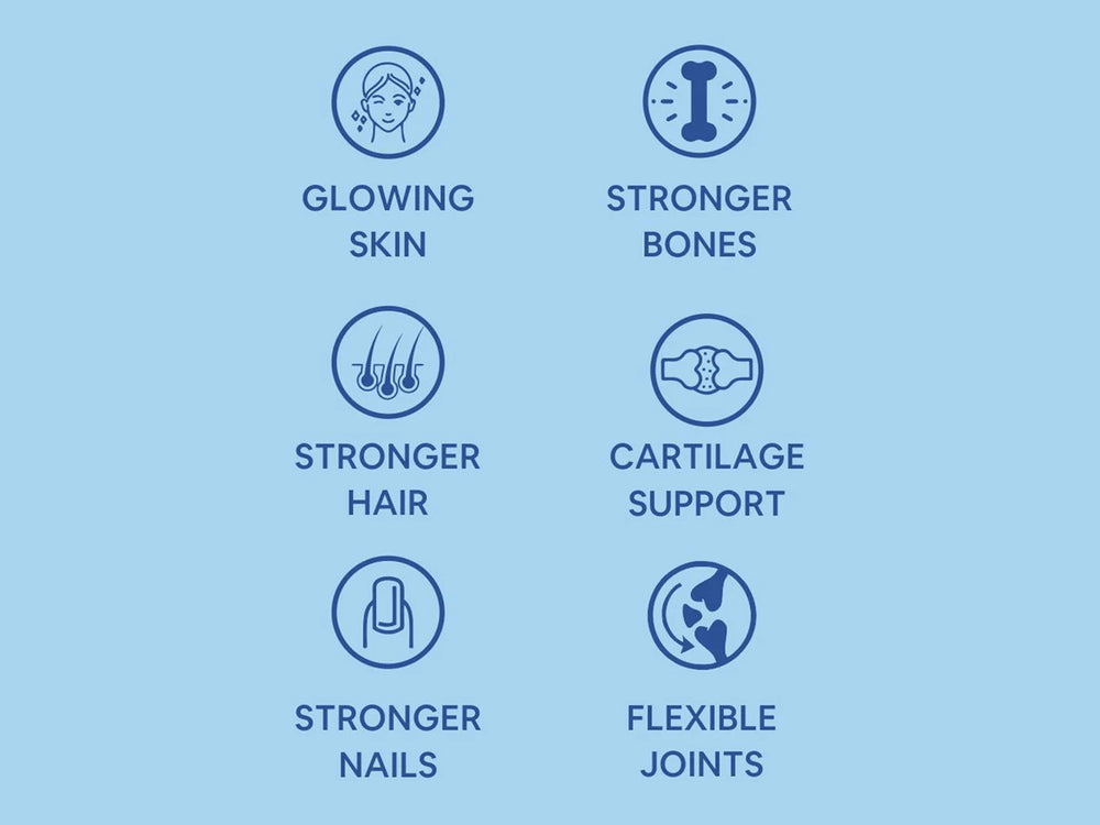 Carbamide Forte Type 1 & 3 Hydrolyzed Bovine Collagen Peptides Powder - Unflavoured