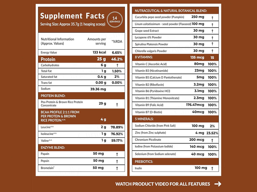 Carbamide Forte Vegan Protein Plus Powder - Belgian Chocolate Flavour