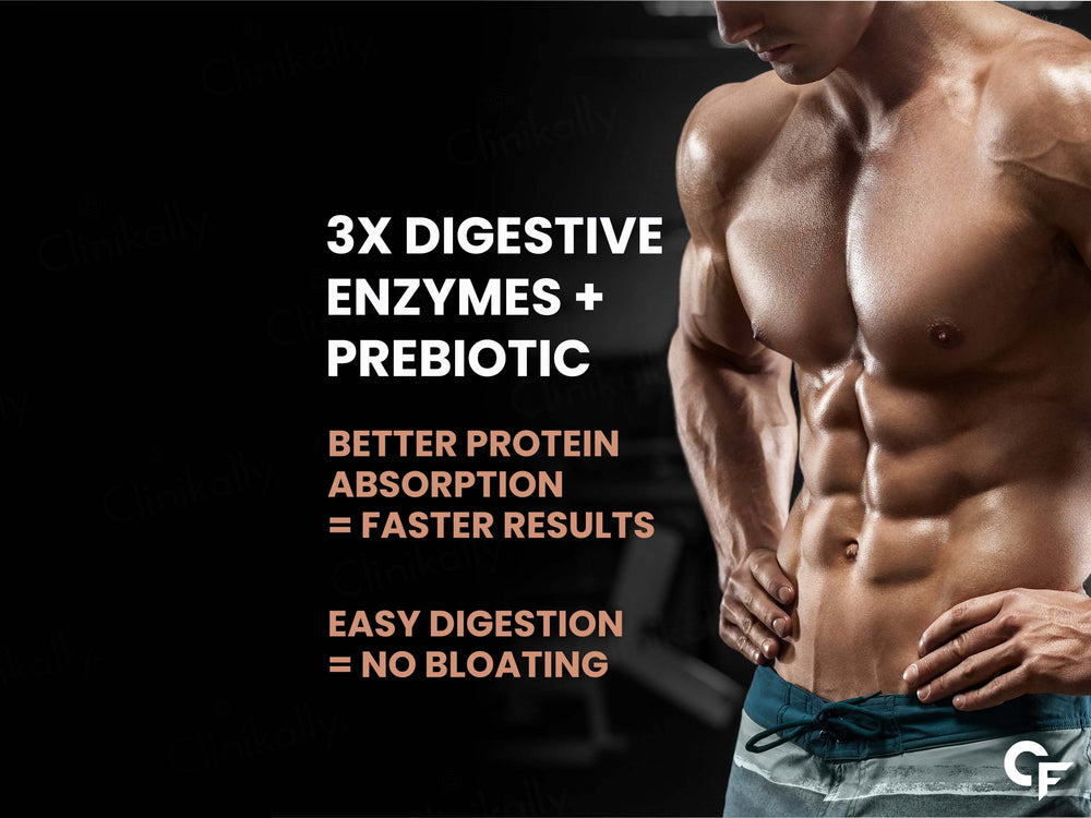 Carbamide Forte Vegan Protein Plus Powder - Belgian Chocolate Flavour