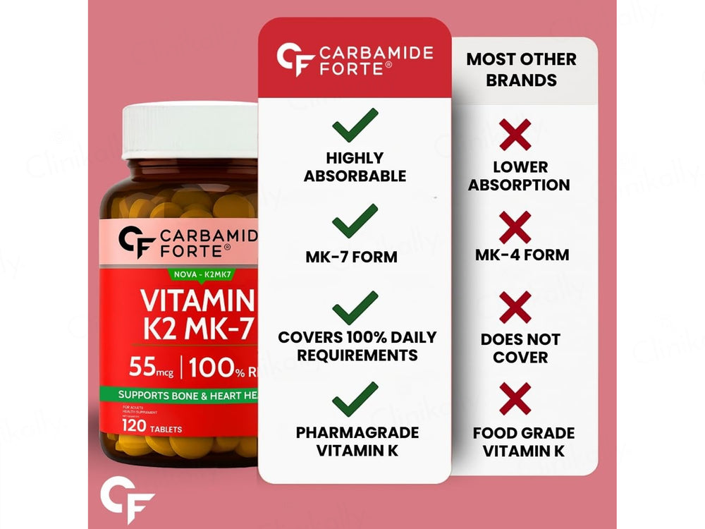 Carbamide Forte Vitamin K2 MK-7 55mcg Tablet
