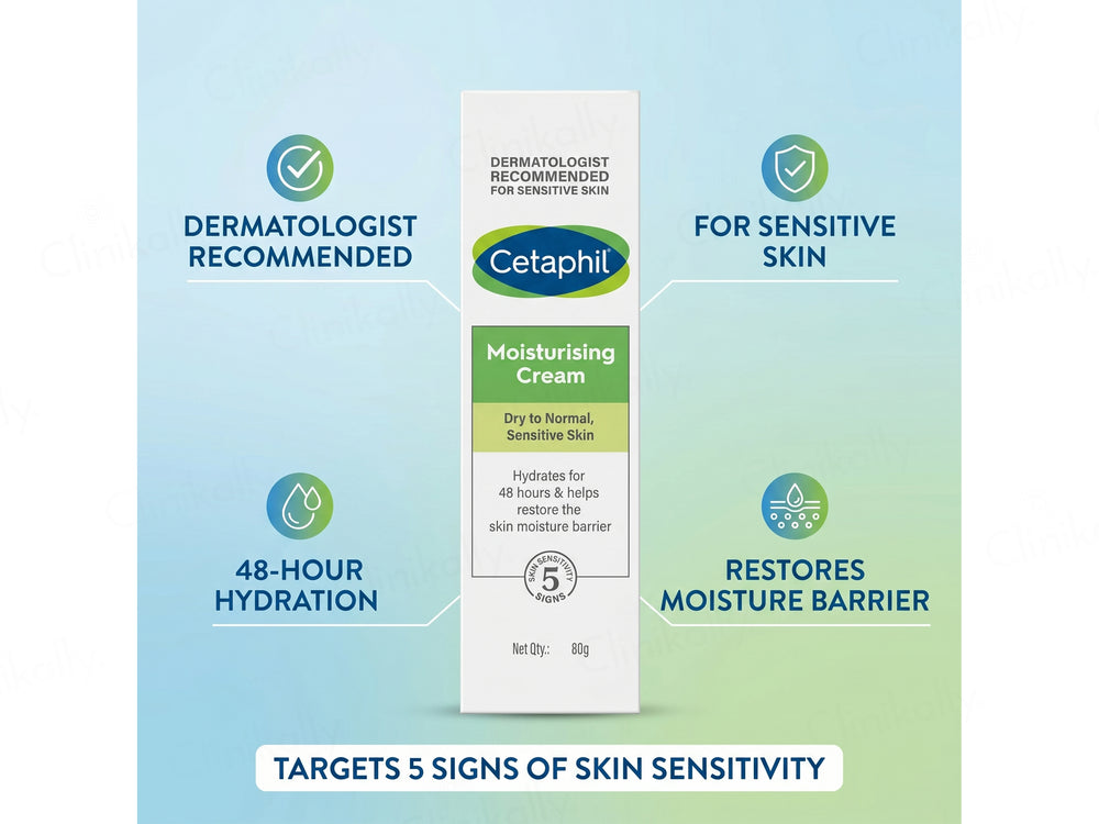 Cetaphil Moisturising Cream (Dry to Normal, Sensitive Skin)