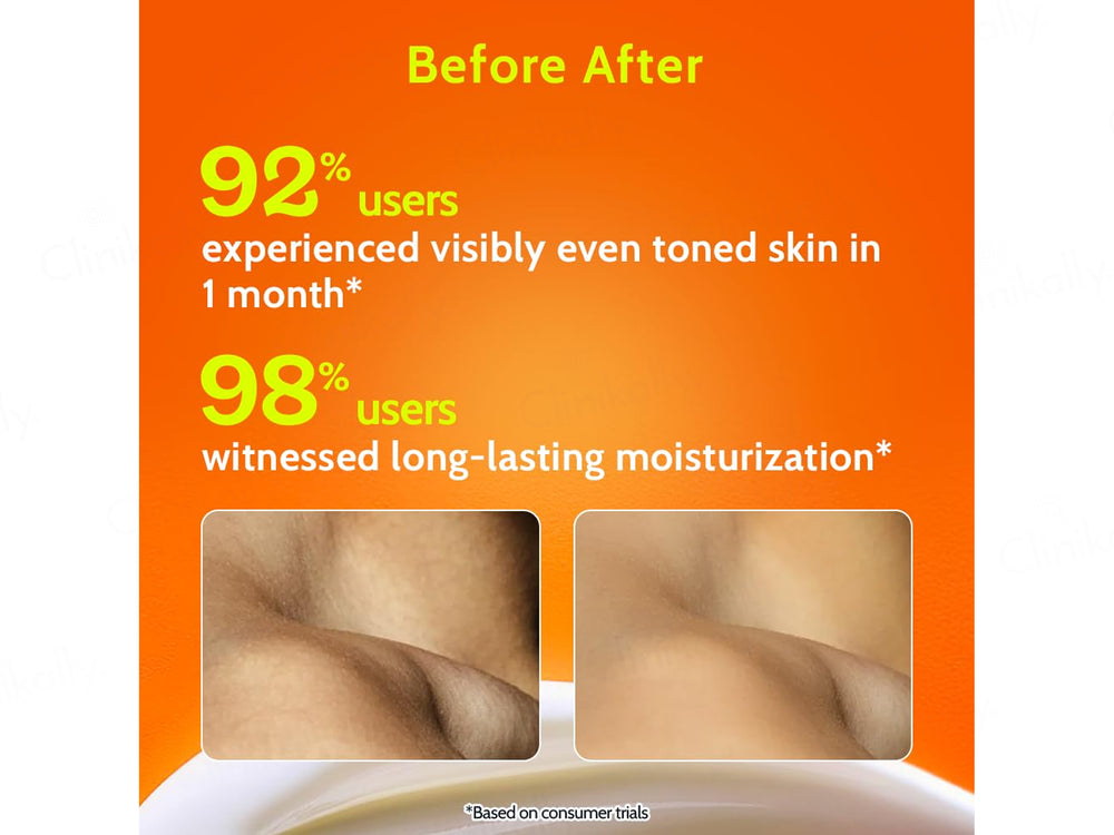 Chemist At Play 5% AHA Body Lotion