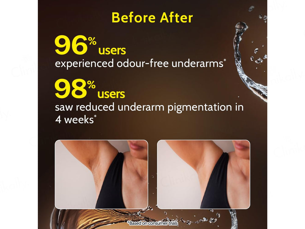 Chemist At Play 5% AHAs + Vitamin C Underarm Roll On