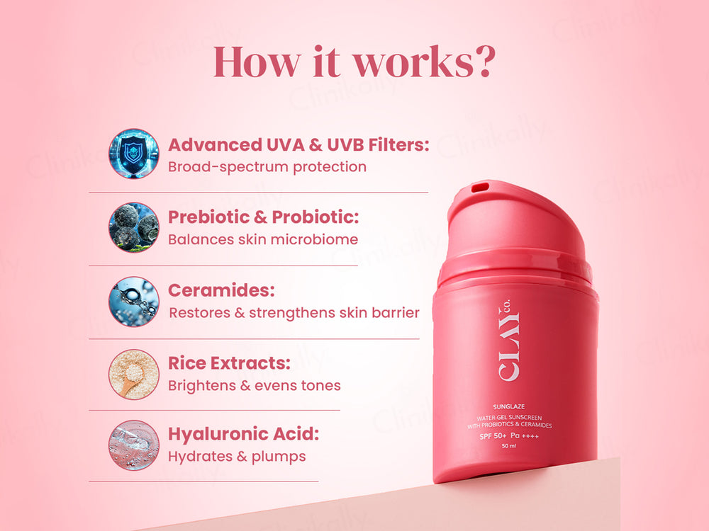 ClayCo Sunglaze Probiotics & Ceramides Water-Gel Sunscreen SPF 50+ PA++++