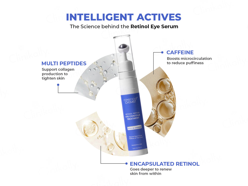 Conscious Chemist Retinol Peptide Eye Contour Treatment