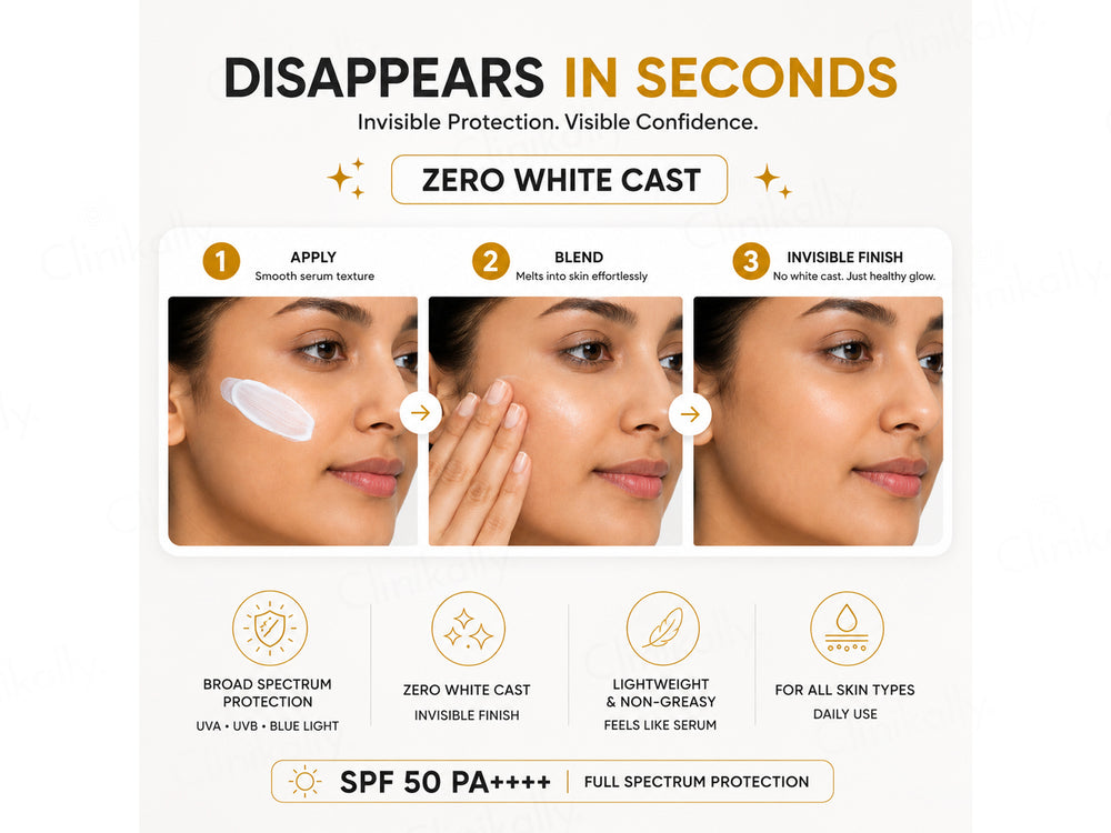 CosIQ Serum Sunscreen SPF 50 PA++++