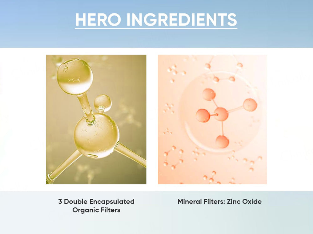 CosIQ Serum Sunscreen SPF 50 PA++++