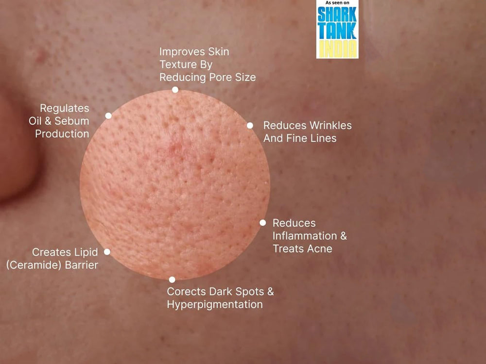 CosIQ Vitamin B3-5% Niacinamide Face Serum