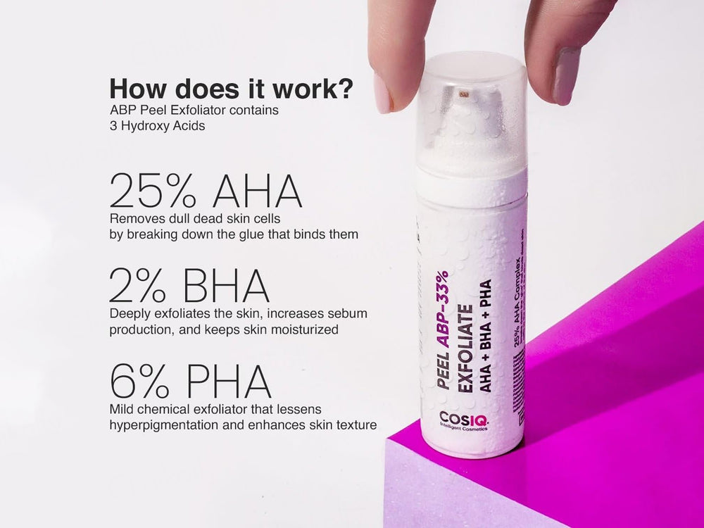 CosiQ ABP-33% AHA + BHA + PHA Strong Exfoliating Peeling Solution