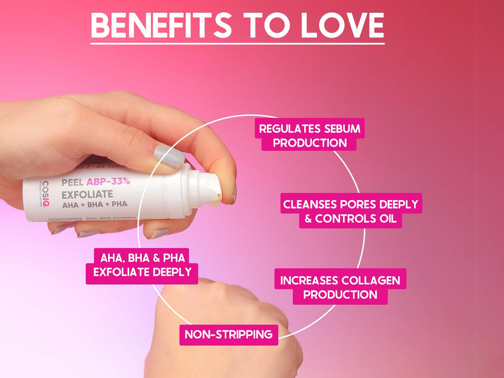 CosiQ ABP-33% AHA + BHA + PHA Strong Exfoliating Peeling Solution