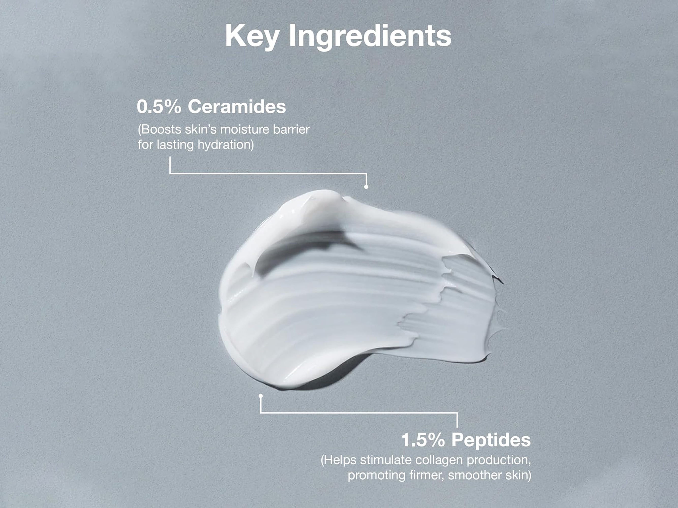 CosiQ CPM 2% Ceramides + Peptides Lightweight Moisturiser Gel