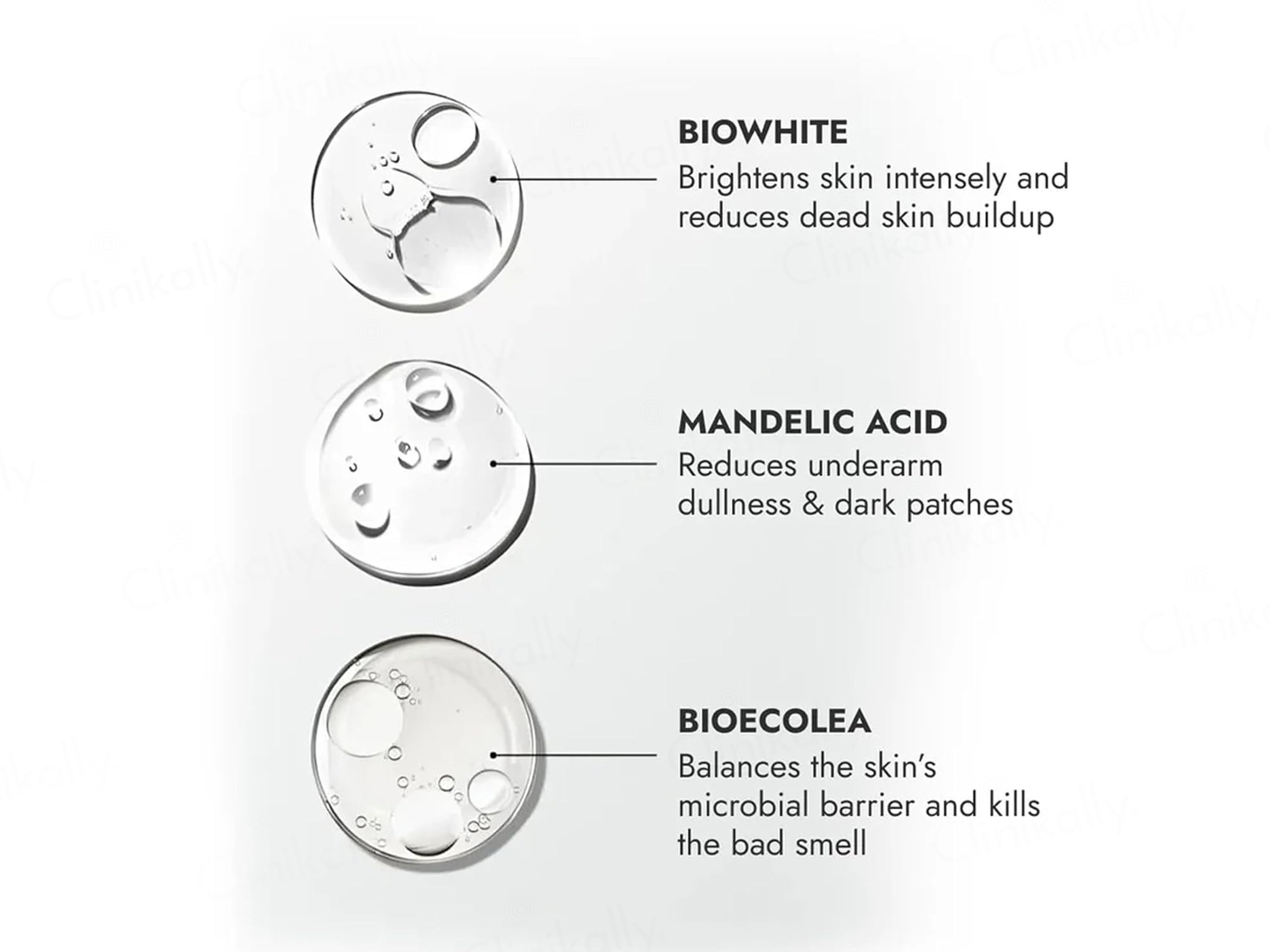 CosiQ Underarm Roll-On Serum For Men